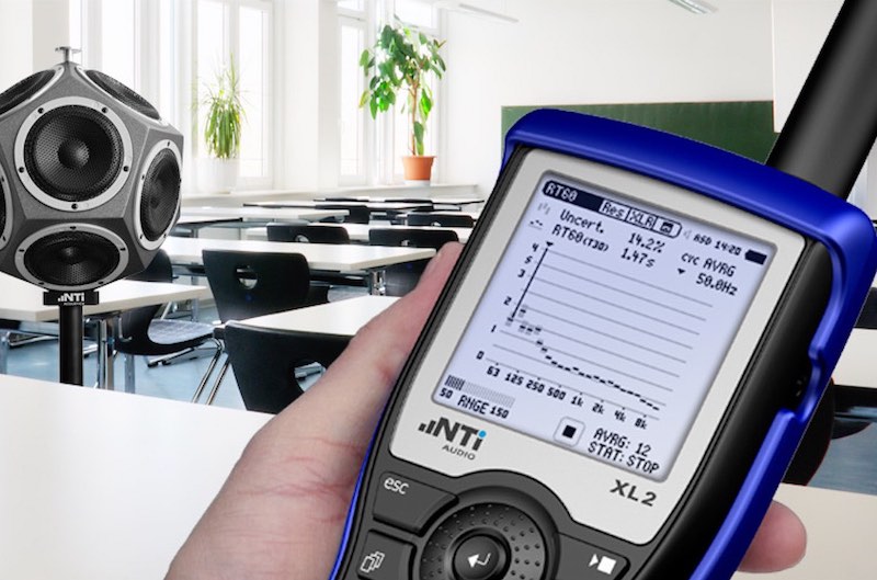 Reverberation Time RT60